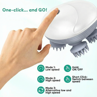 Calmi™ – The ultimate relaxation massager for your pet