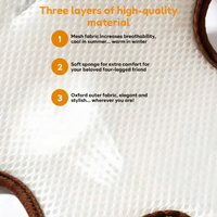 Carry&Go™ - Easy and carefree travel, wherever you go