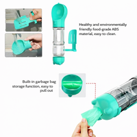 HyrdoBuddy™ - Carefree adventures, with fresh water always within your dog's reach!