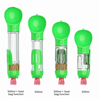 HyrdoBuddy™ - Carefree adventures, with fresh water always within your dog's reach!