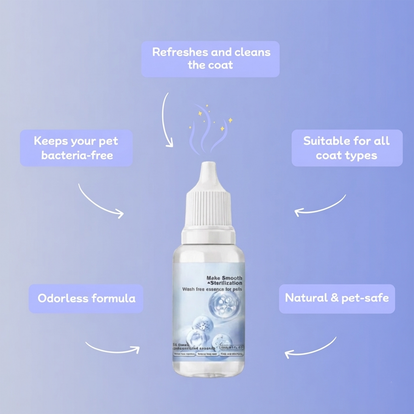 Freshy™ - Coat refreshing shampoo drops