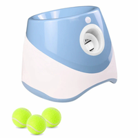 Catchy™ - Let your dog run endlessly while you relax