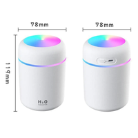 GoodSmell™ - Your hero against peculiar odours