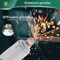 ComfyClip™ - The stress-free solution for your pet's nail care