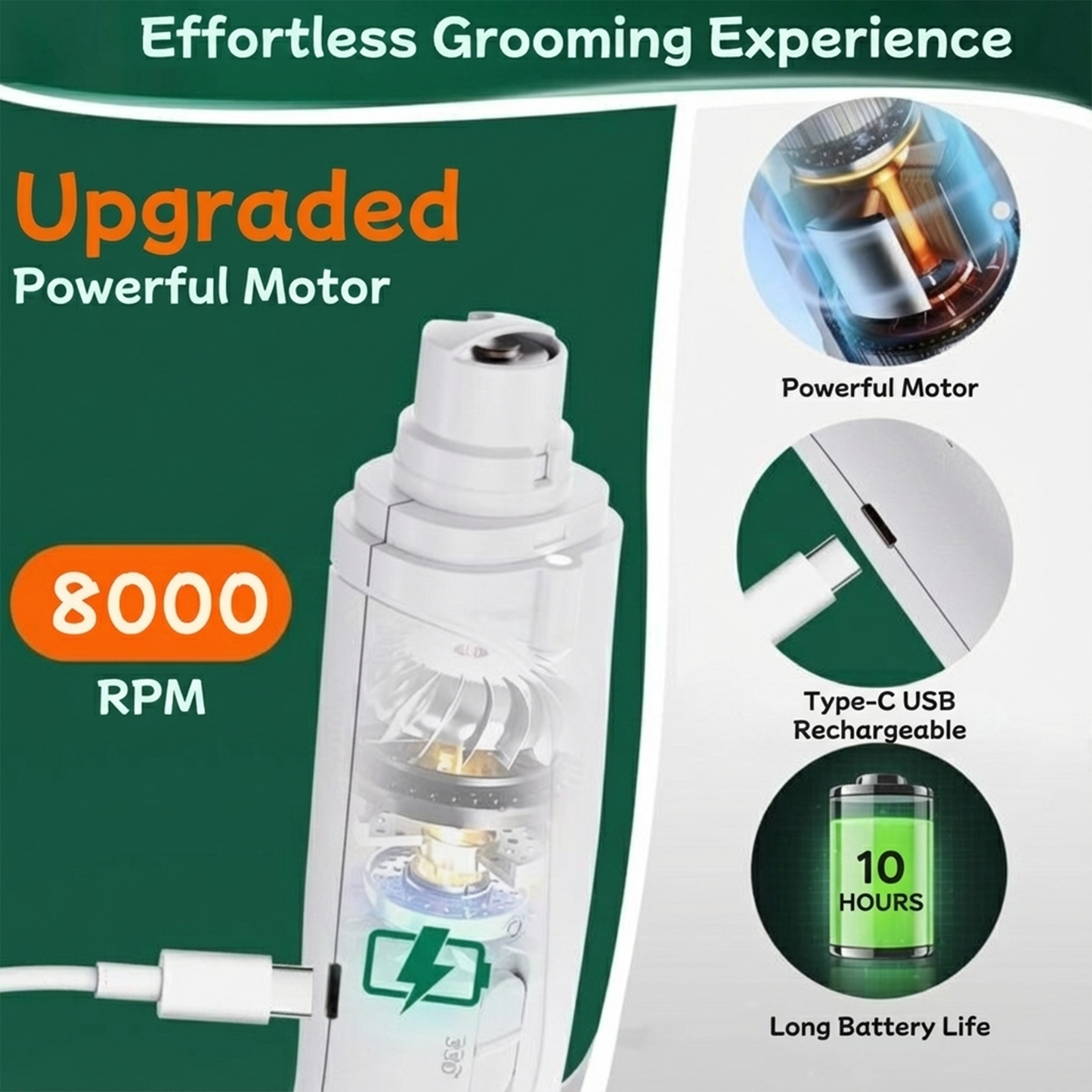 ComfyClip™ - The stress-free solution for your pet's nail care