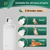 ComfyClip™ - The stress-free solution for your pet's nail care