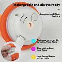 BouncyBounce™ - Give your dog the joy it deserves