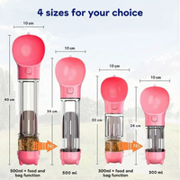 HyrdoBuddy™ - Carefree adventures, with fresh water always within your dog's reach!