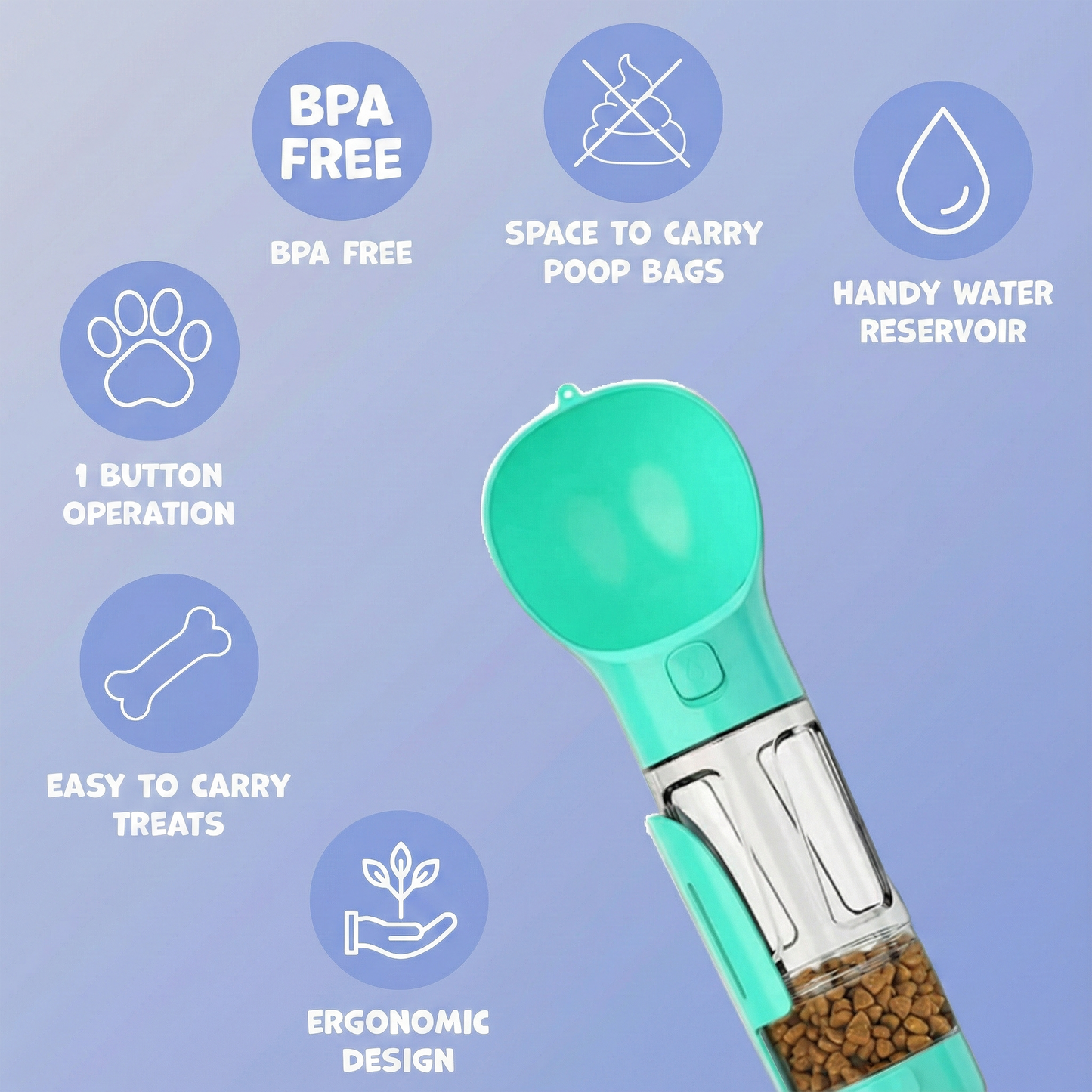 HyrdoBuddy™ - Carefree adventures, with fresh water always within your dog's reach!