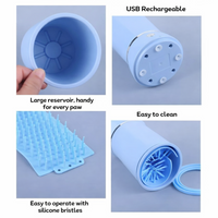 CleanPaw™ - The ultimate paw cleaner for dogs and cats