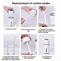 Refreshy™ - Refill sticks for your lovely home fragrances